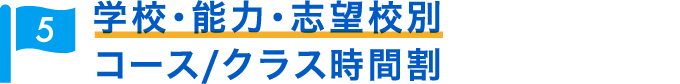 学校・能力・志望校別コース/クラス時間割